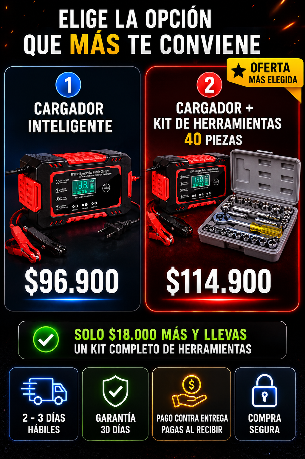 Cargador inteligente de baterías